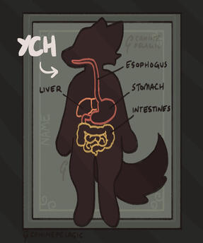 hungry diagram